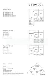 Chuan Park (D19), Condominium #500250111